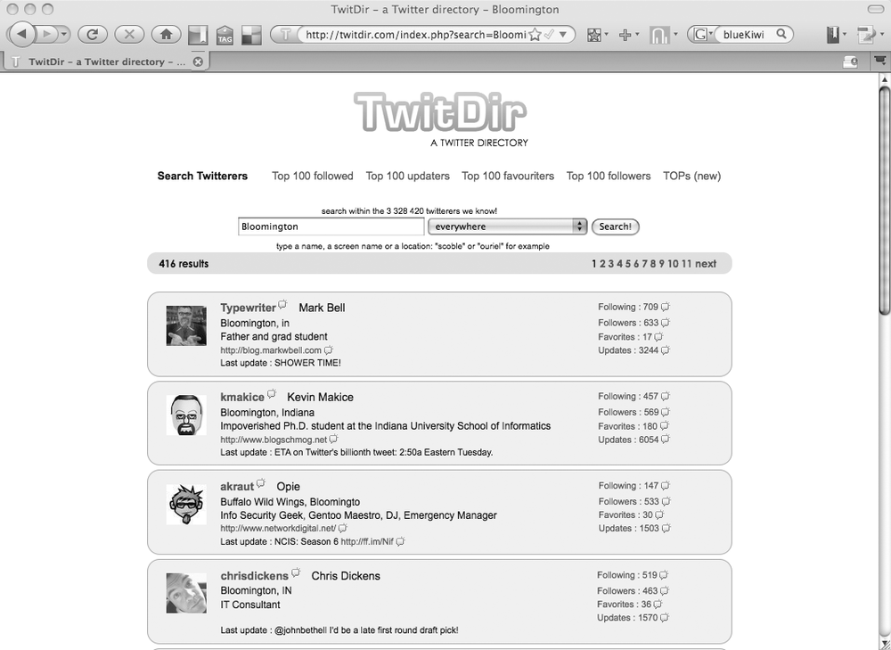TwitDir: a directory of public members of Twitter