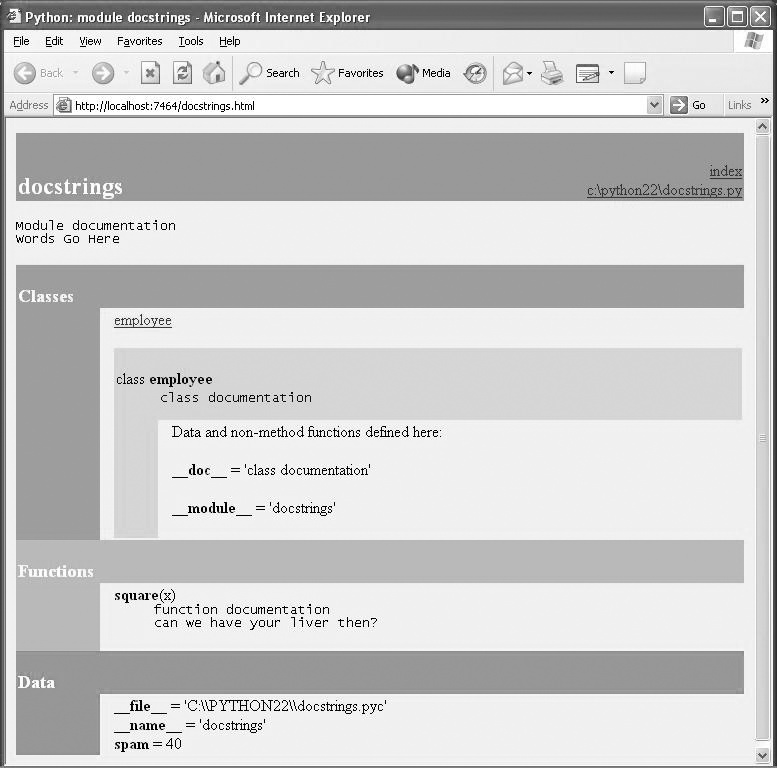 PyDoc can serve up documentation pages for both built-in and user-coded modules. Here is the page for a user-defined module, showing all its documentation strings (docstrings) extracted from the source file.