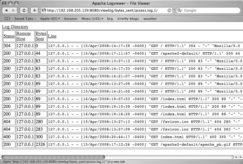 Django Apache log viewer—bytes sent order