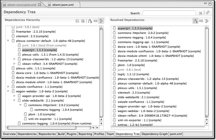 Dependency Tree tab of the POM editor