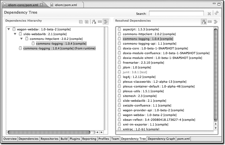 Locating dependencies in the Dependency Tree