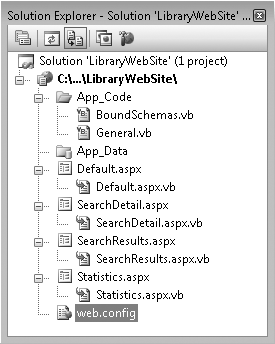 The Library web site project files
