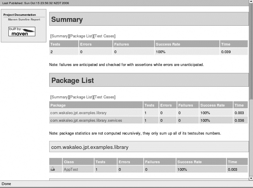 Unit test results in HTML form