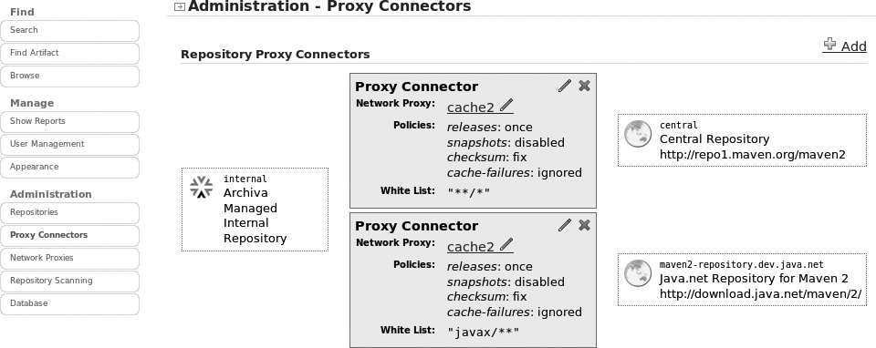 Managing repository proxies