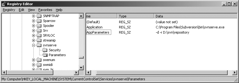 Setting up Subversion as a Windows service