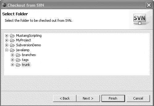 Checking out a Subversion project in Eclipse