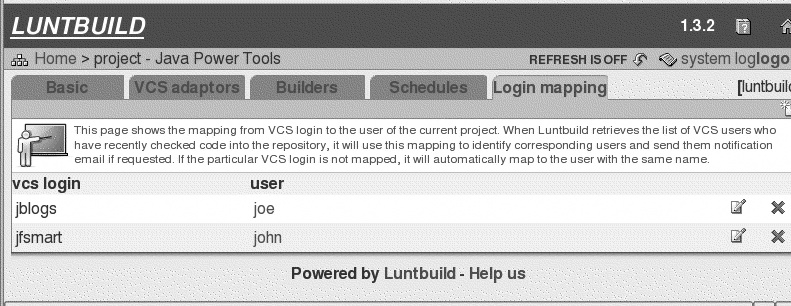 Login Mappings