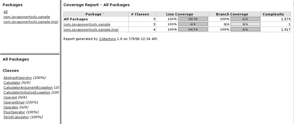 The sample Cobertura code coverage report