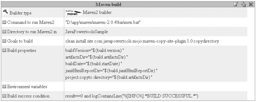 The Builder tab of the project configuration in Luntbuild shows how to configure Maven as a builder