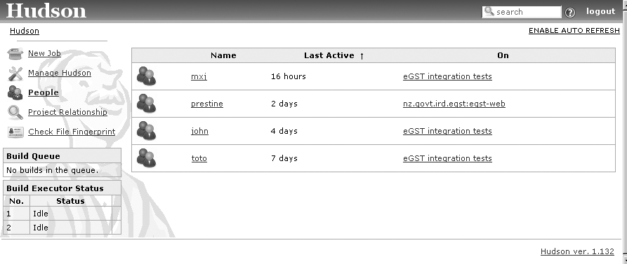 Managing users in Hudson