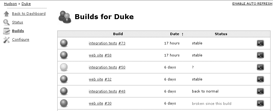 Hudson makes it easy to view each user’s build history