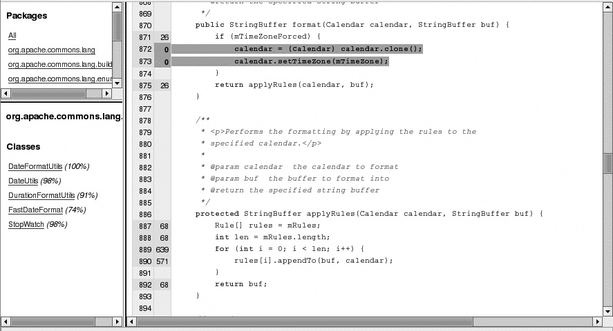 Code coverage at the class level