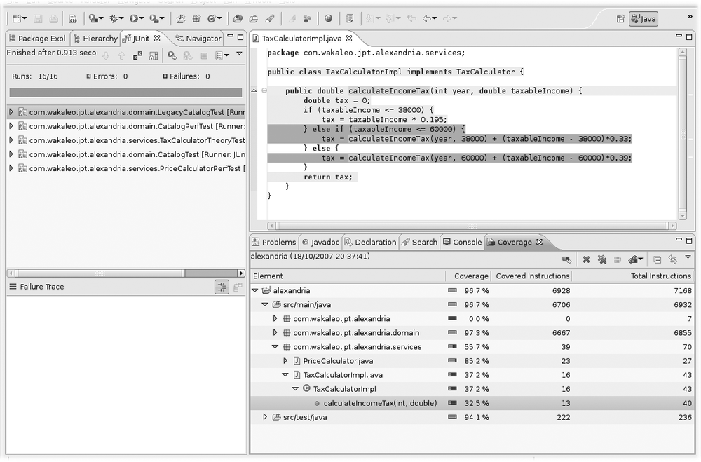 EclEmma displays test coverage statistics in Eclipse