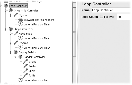 Logic Controllers