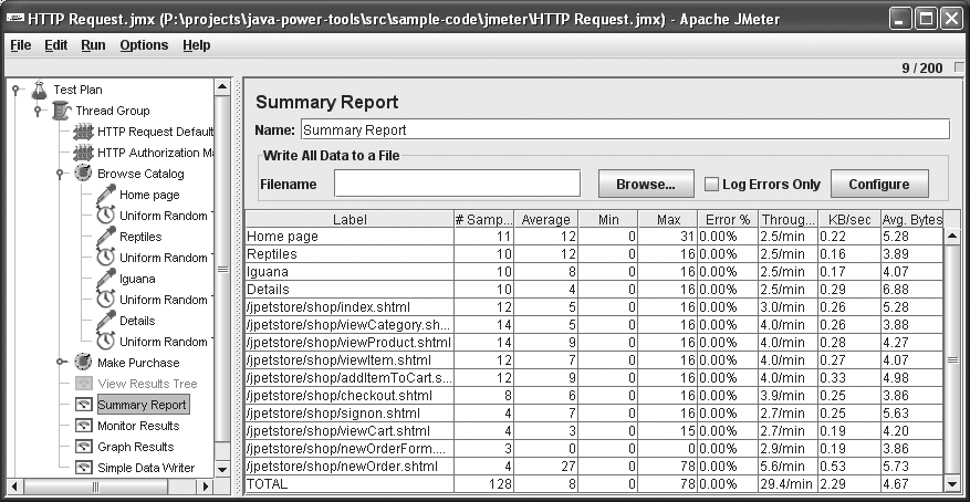 The Summary Report listener