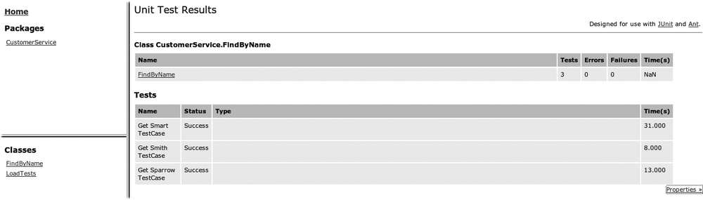 JUnit reports generated by SoapUI