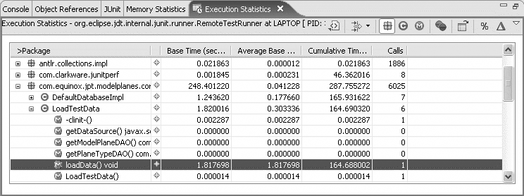 Execution statistics