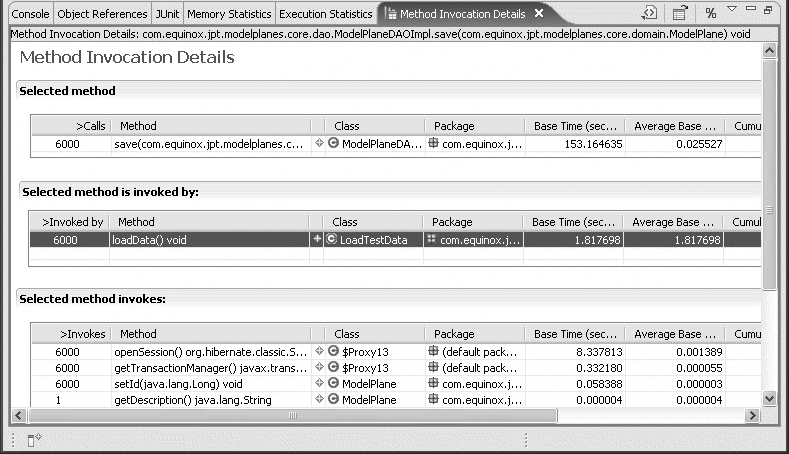 The Method Invocation Details view