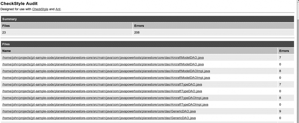 A Checkstyle report in Ant