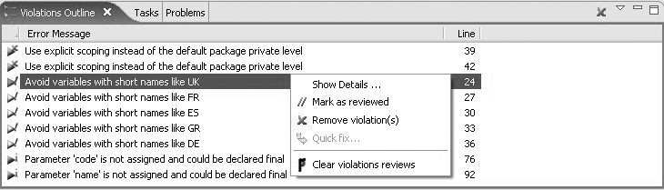 The “Violations Outline” view gives a more PMD displays rule violations as tasks