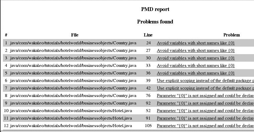 Generating a report in PMD