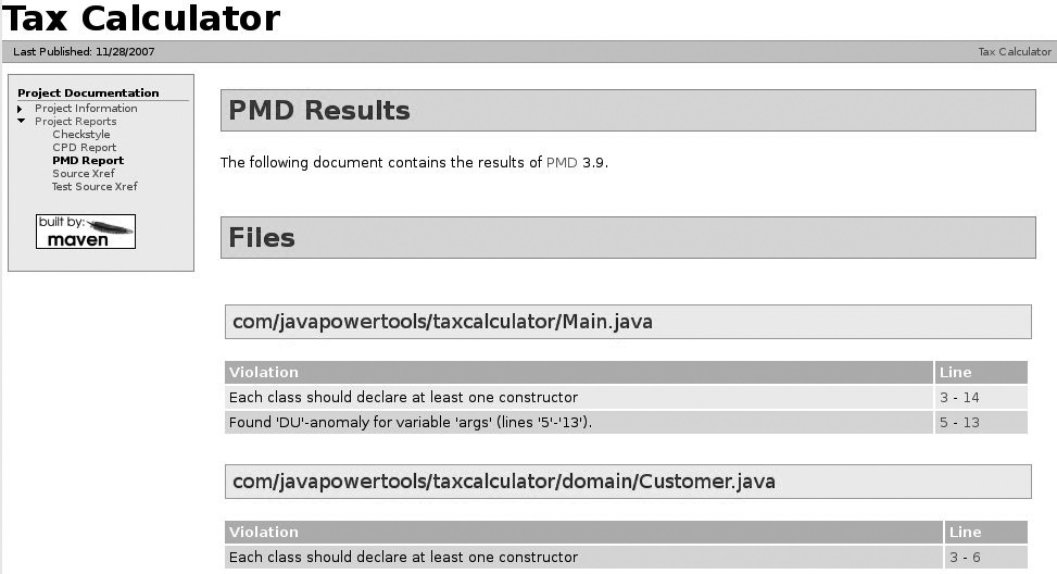 A PMD report generated by Maven