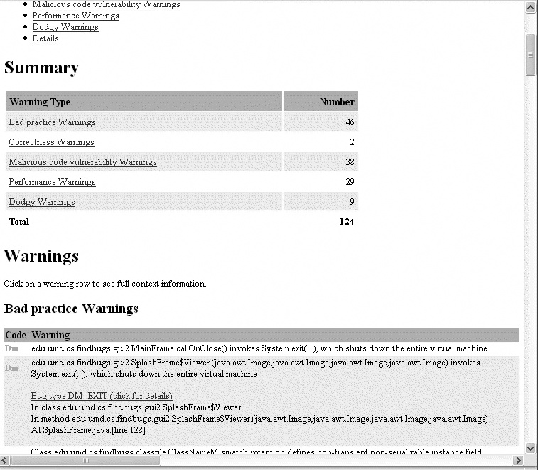 A FindBugs report generated by Ant”