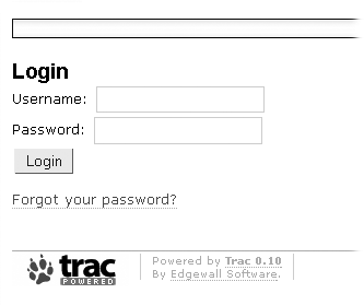 The HTML login form