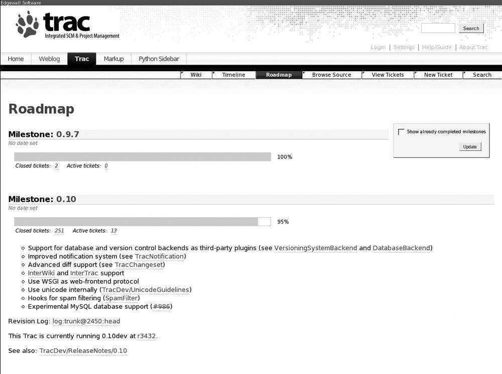 The Trac Roadmap view