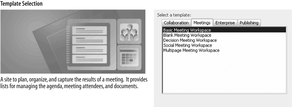 Meetings site template selections