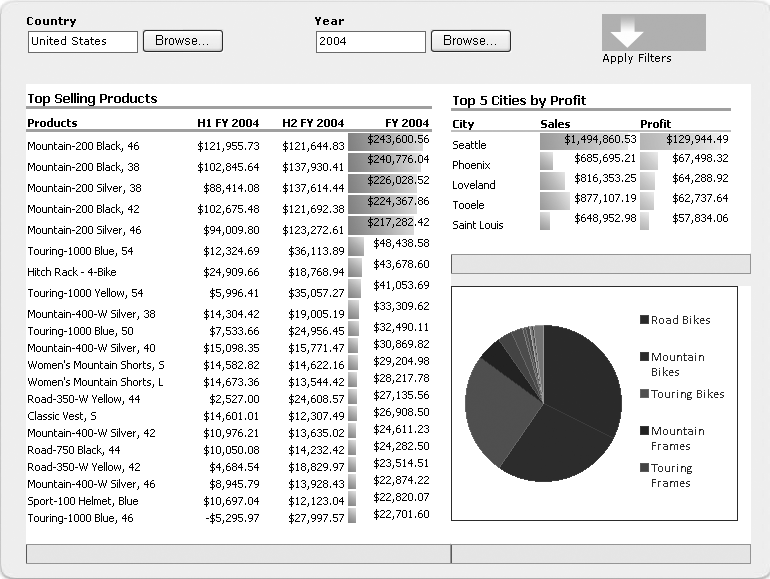 Excel 2007 PivotTable Tools