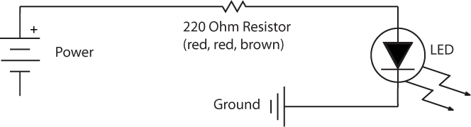 Connecting an LED