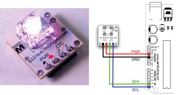 The BlinkM and connecting it to your Arduino controller