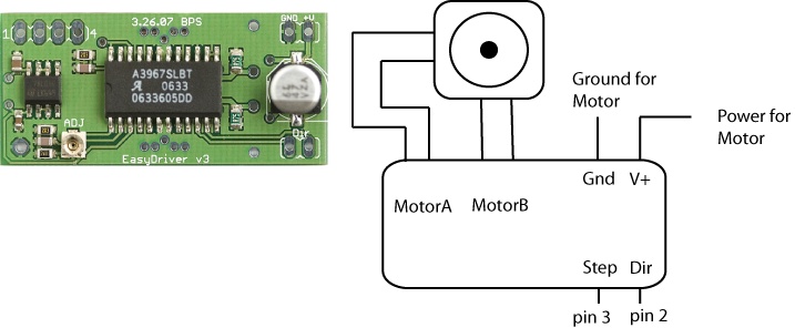 A stepper motor driver and connecting it to the Arduino