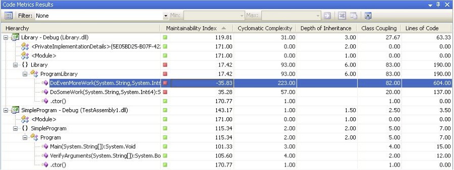 Metrics report in Microsoft Visual StudioTM