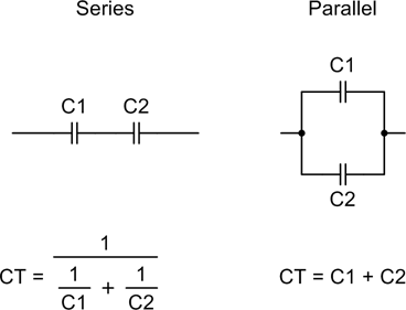 Series and parallel capacitance
