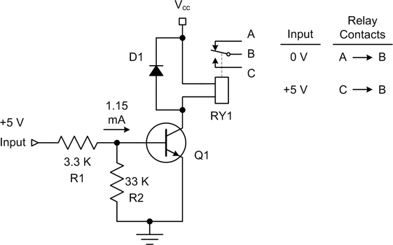 Relay driver circuit
