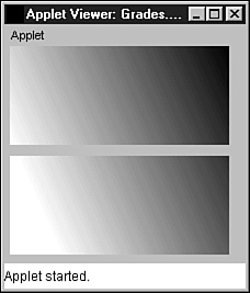 Two rectangles using the same GradientPaint.