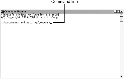 Using a newly opened command-line window.