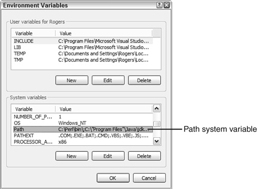 Setting environment variables in Windows NT, XP, 2000, or 2003.