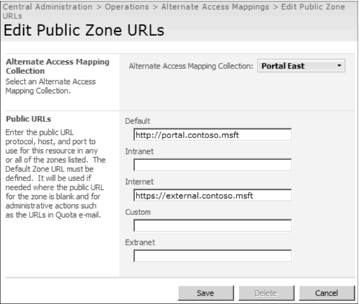 You must define an alternate access mapping for every URL to which a Web application will serve content.