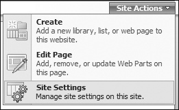The Site Actions menu is available only to users with elevated permissions.