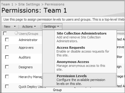 Select Permission Levels from the drop-down menu.