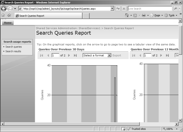 The Search Queries Report page.