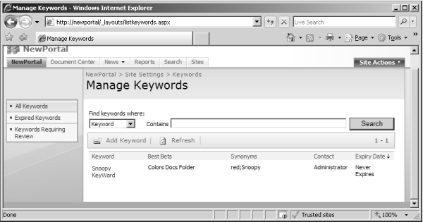 The Manage Keywords page.