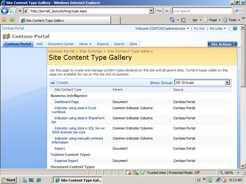 Site Content Type Gallery