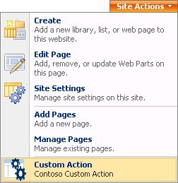 A custom action can be added to Site Actions.