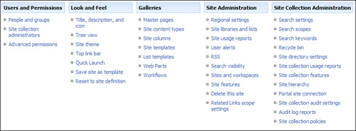 Site Settings page of the root site of a site collection with no publishing infrastructure features activated