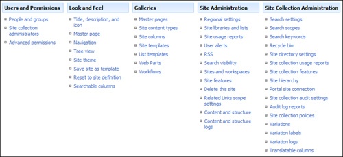 Site Settings page of the root site of a site collection after the publishing infrastructure feature is activated