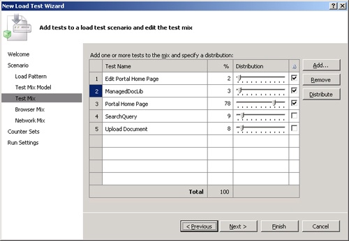 Add the previously recorded Web test and select the distribution of those transactions.